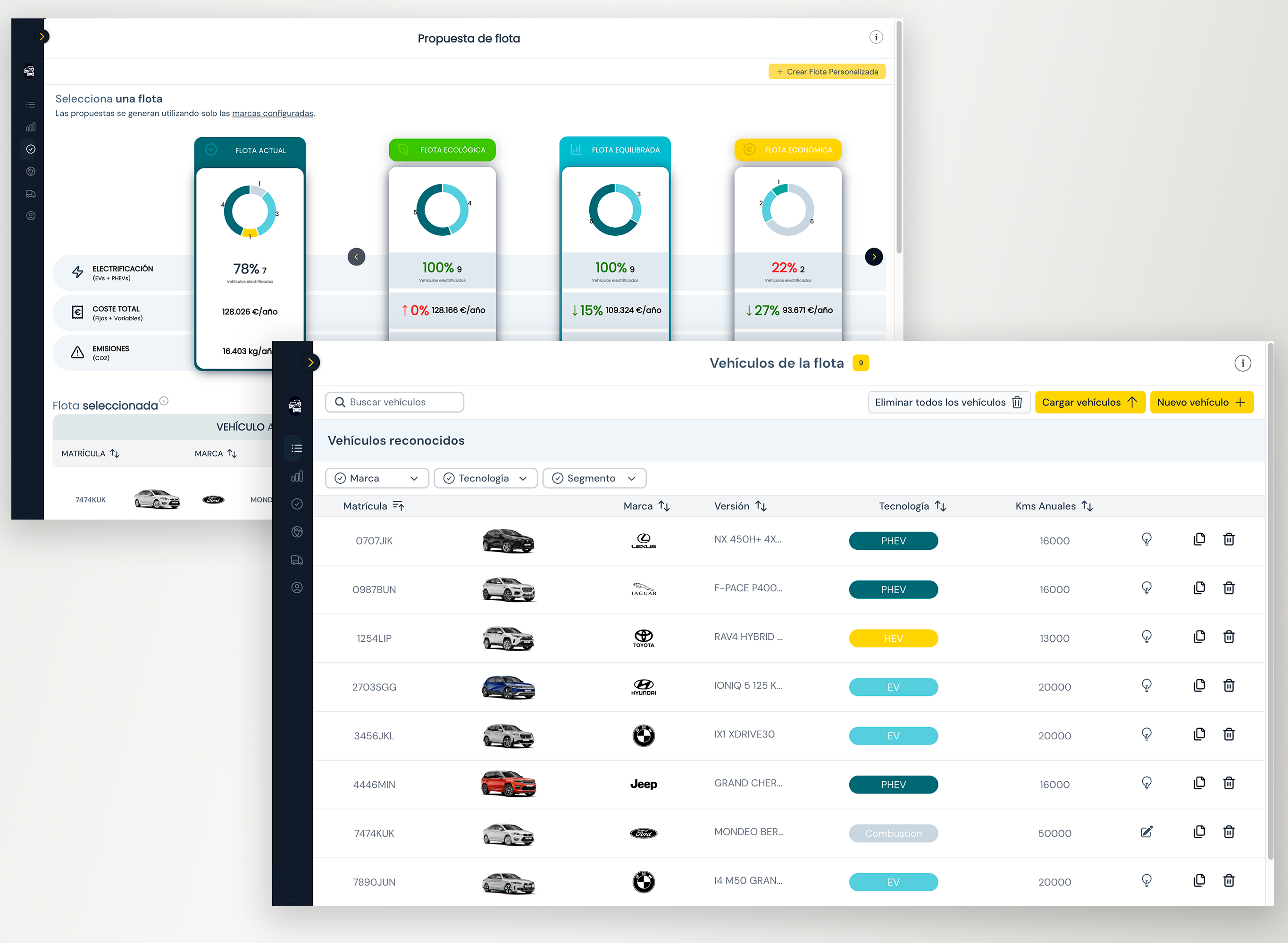 Visualización de flota corporativa en SwitchFleet PRO
